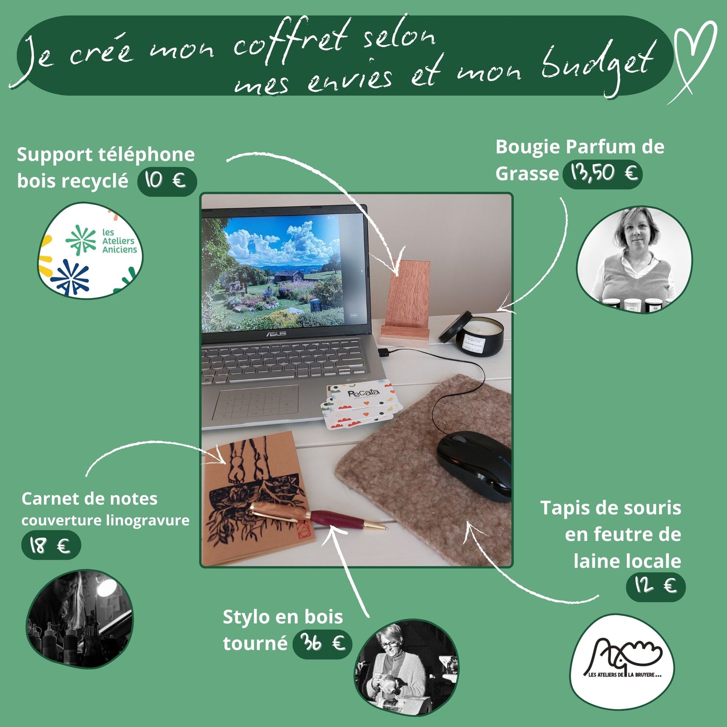 coffret cadeau bureau de haute-loire - fabrication locale- artisanat éthique et éco-responsable